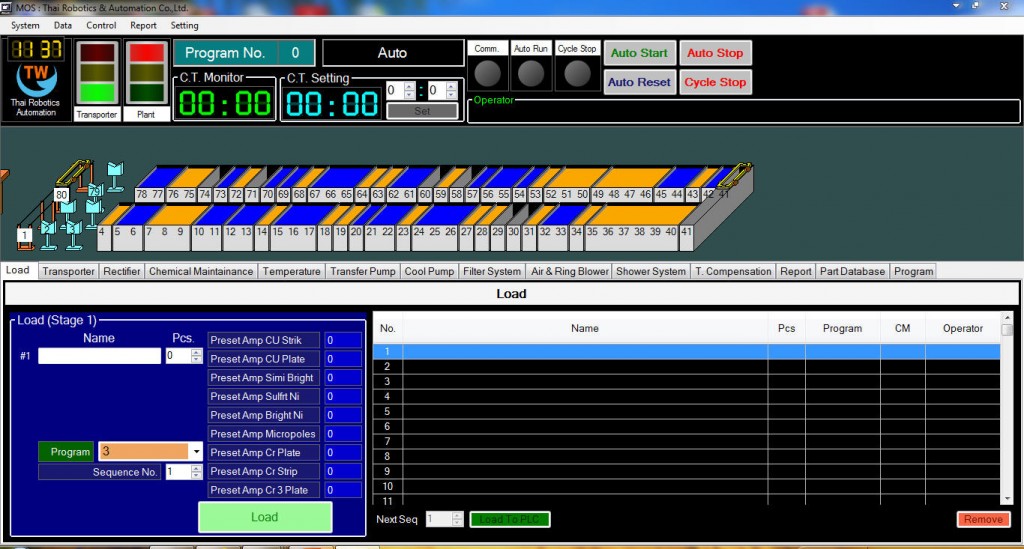 software for plating machine,mos sotfware for plating